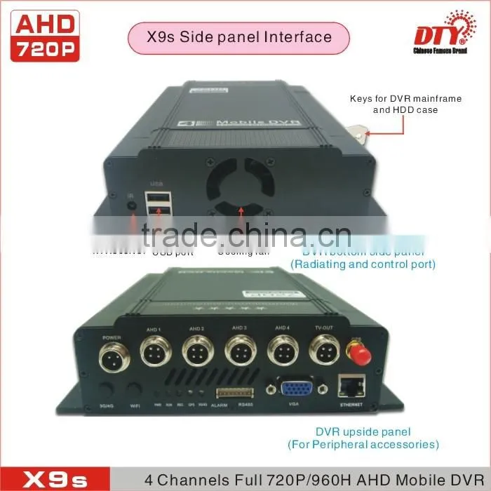remote control 4ch mobile dvr h.264 3g wifi gps g-sensor vehicle mdvr ahd