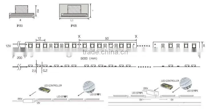 CE TUV 3528 SMD Coolwhite Warmwhite LED Strip Light 120 LEDs/Meter