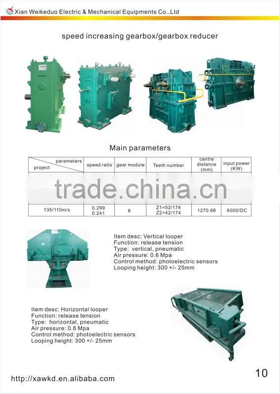 best selling 45 Degree No twist high speed wire rod finishing rolling mill and rolling mill work roll