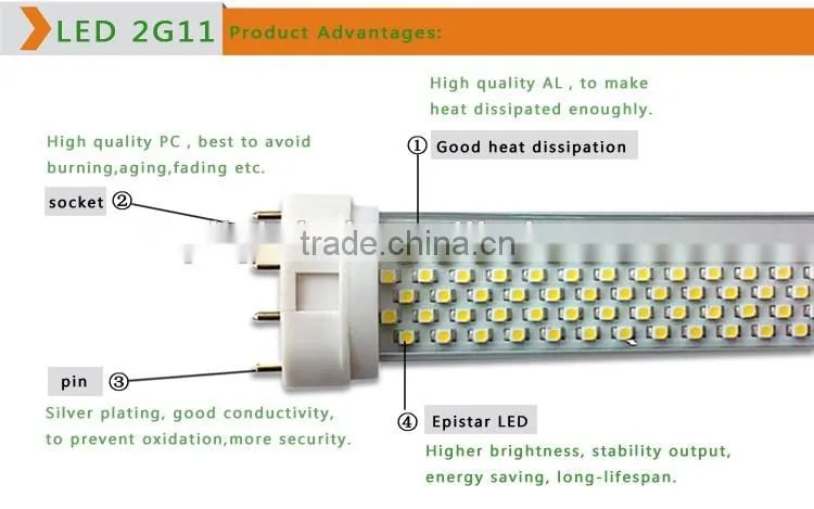 SMD 2835 chip led PL lamp plug bulb ce rohs 4pin led 2g11 tubo ce rohs