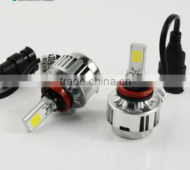 33W 3000 Lumen H8 H9 H11 High power led headlight