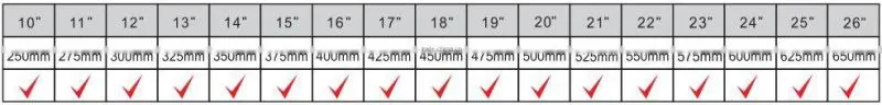 T650 Car Accessories Stainless Steel Windshield Wiper Blade