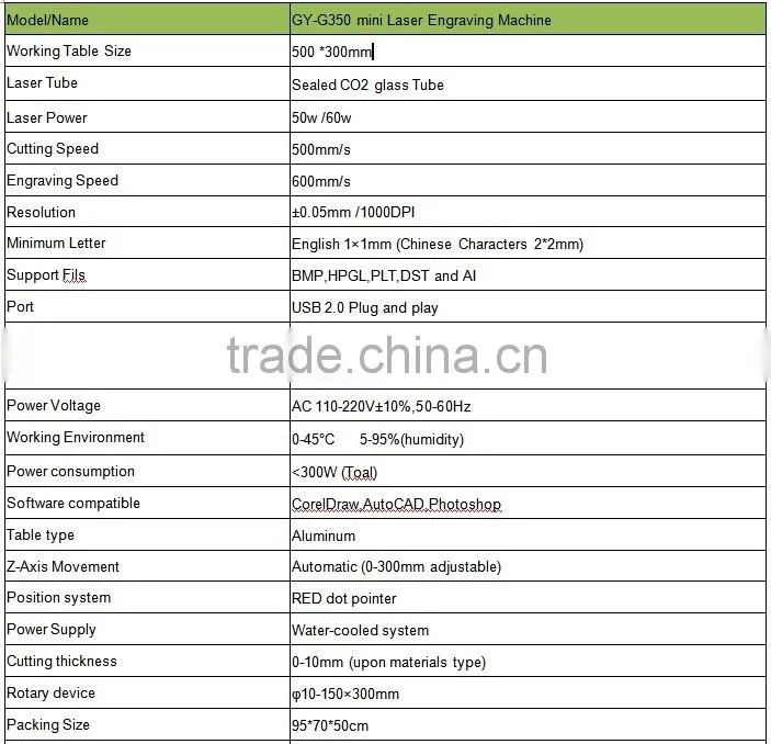 16 year experience factory china OEM supplier GY-G350 Laser engraving machine