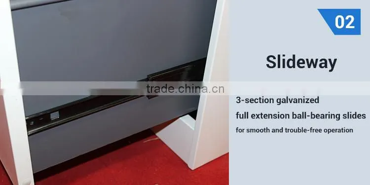 price 2 drawer lateral steel colour models office filing cabinets