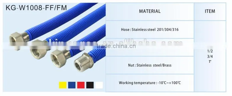 commpressed hose