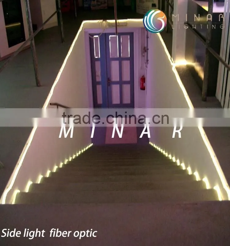 China manufacturer 1.5mm polymer side light fiber optic price list