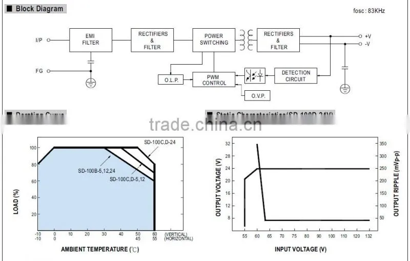 Mean well UL CE CB SD-100C-24 power convereter 100W 24V Converter