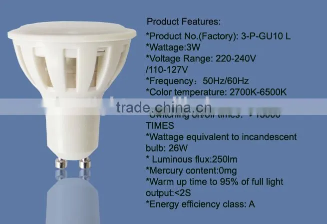 modern 3W GU10 led spotlight