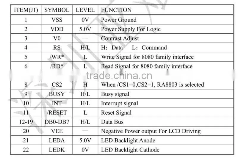 Lattice screen LCD factory, 320240, 320 * 240 single color dot matrix display, liquid crystal display module