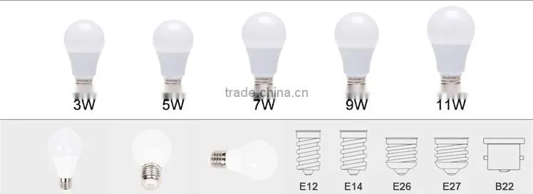 Trade Assurance 7w E27 LED Bulb Light CE ROHS