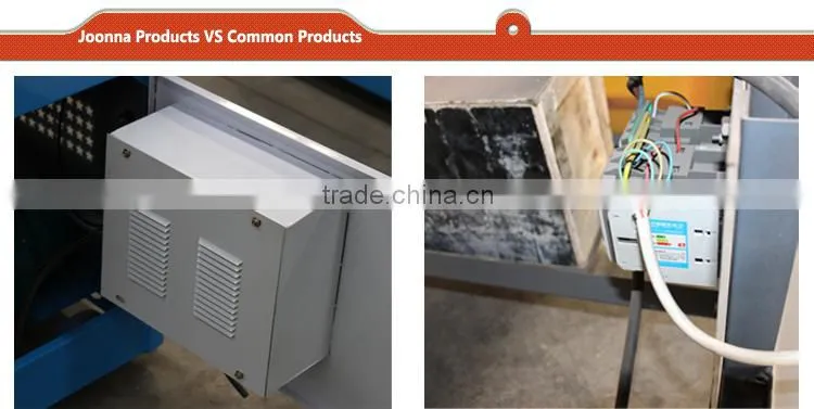 Factory price with best quality 3kw mechanical rebar bending machine