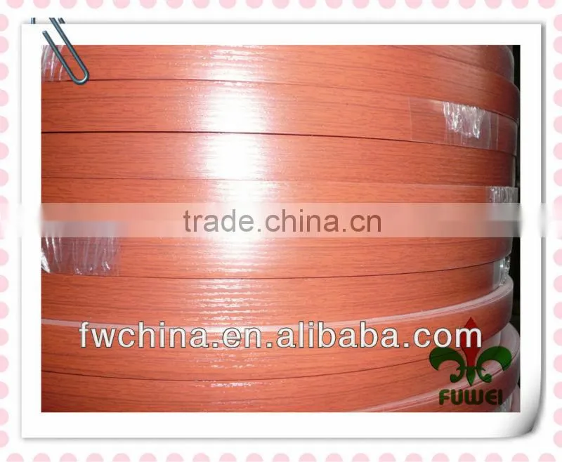 china edge banding suppliers