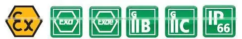 High quality low price china lead manufacturer T8 tube fixture IP65 2x18w explosion proof fluorescent luminaire