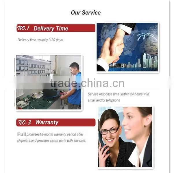 Chinese Brand AC Motor Variable Speed Controller for ac electric motor speed control