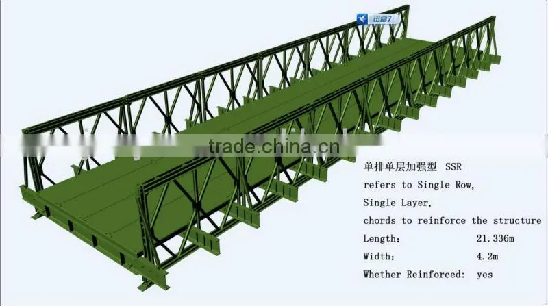 beley bridge erecting in China