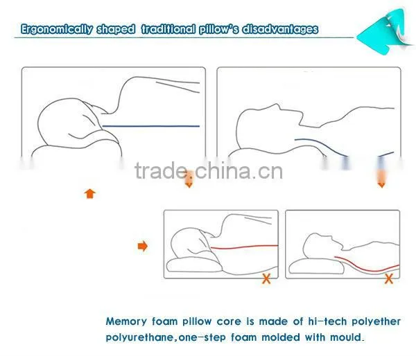 long bed pillow double bed pillow