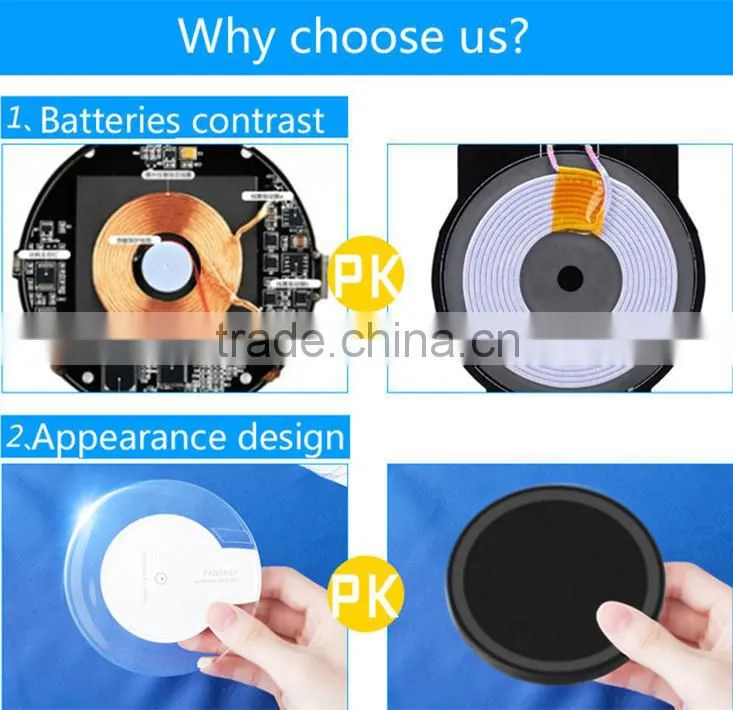 Reasonable price 4000mah qi wireless power bank for huawei honor 6 qi wireless power bank 2600mah