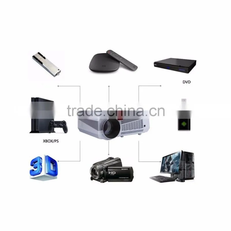 HD Home Theater Projector 3000 Lumens 720P (1280x720) Android 4.4 WIFI LED-86+ projector led86 beamer home cinema 3D projector