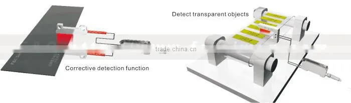 F&C FF-303 series Fiber Amplifier, digital panel, two color, three bit digital display