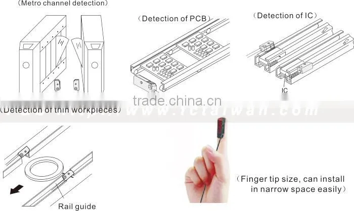 FPJ series photo sensors switches, small rectangle, finger tip size,small infrared sensors