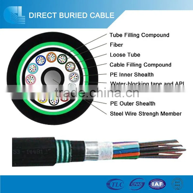 144 strands 144 core double armored loose tube optical fiber cable 144f direct buried anti-rodent fiber optic cable
