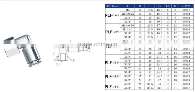 PLF Pneumatic Female Elbow Fitting-Elbow Fitting