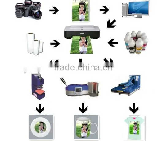 T-shirt Heat press machine406