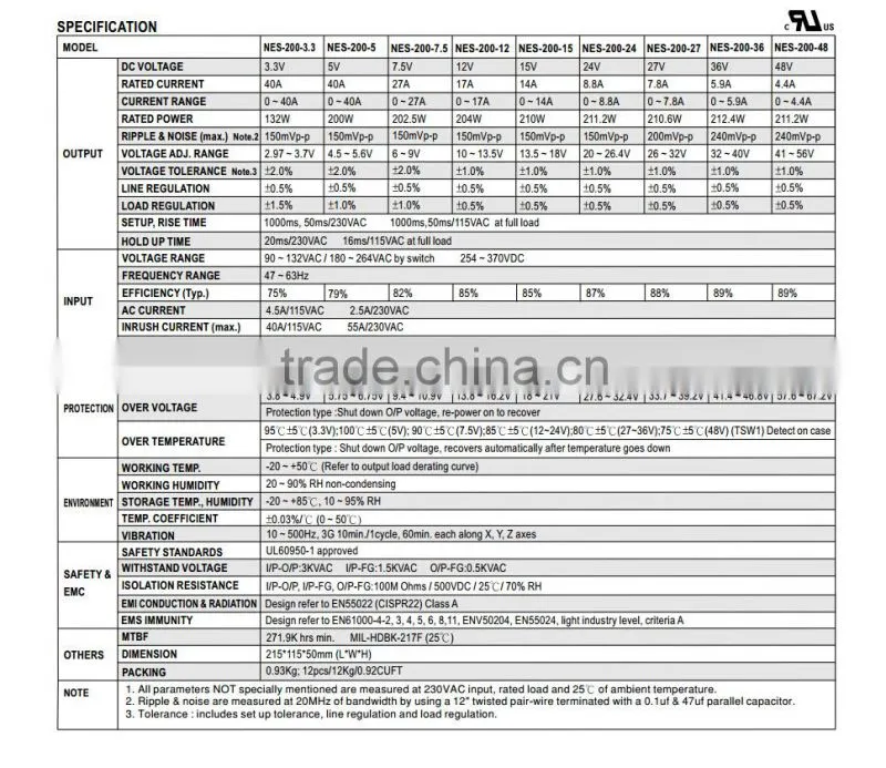 NES-200-24 UL 24VDC 200W LED switch power supply Meanwell brand