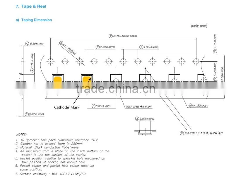 Best quality hot sell samsung led strip Mufue LED strip of factory