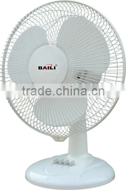 Hot cheap price table fan 12 inch
