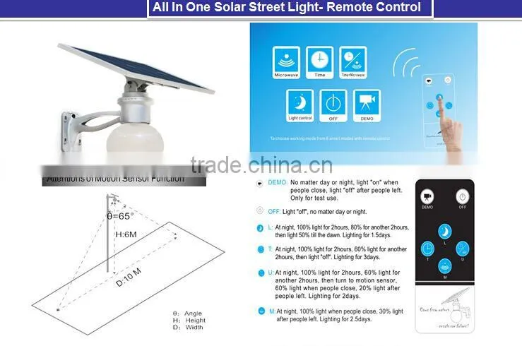 solar power led tree ball led moon light outdoor