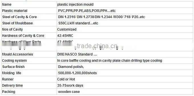 plastic mould component,plastic injection moulding
