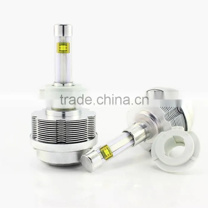 Highest Quality High Intensity Ce Rohs Certified Auto Led Lamps