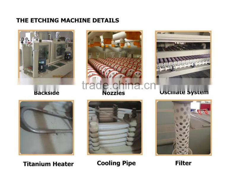 Small Metal Washer Etching Machine