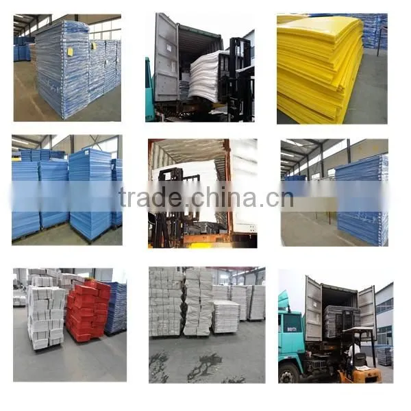 Corrugated Plastic Packaging Manufacturer