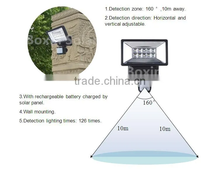 High lumens 10 LED bulbs hot Cape solar motion security light