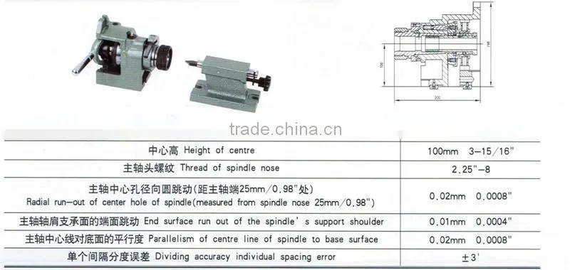 PF100B/5C Horizontal Vertical Collet Index