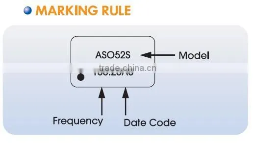 5x3.2mm SMD LVDS Crystal Oscillator