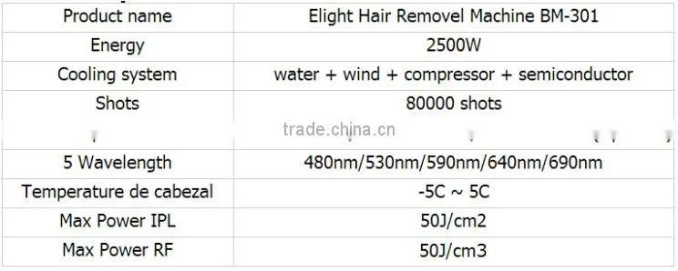 E-light ipl face rejuvenation machine BM-301
