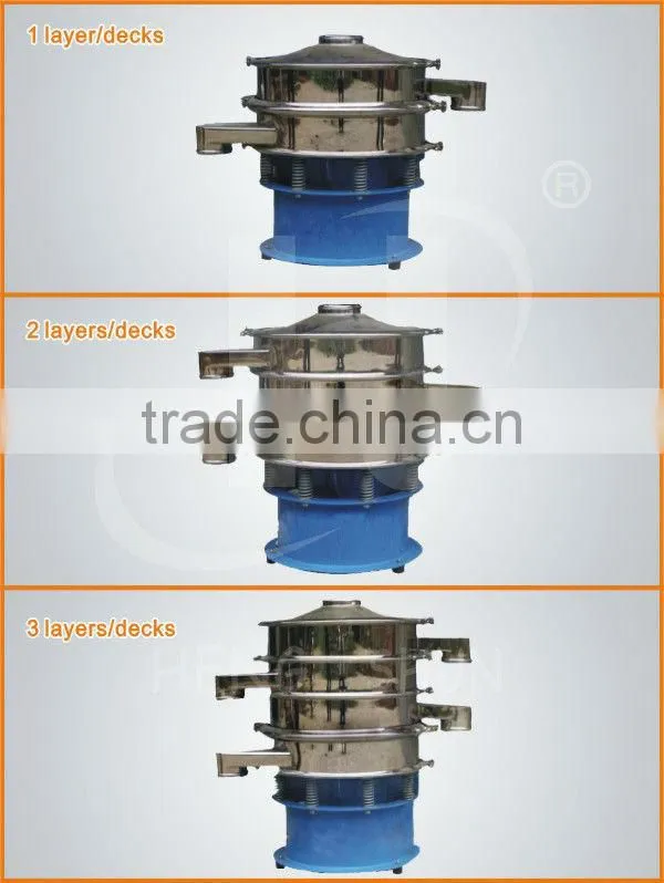 China high frequency electric sieve vibrator