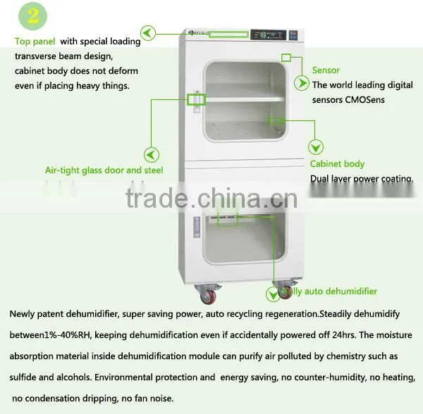 Space-saving dry cabinet protects moisture-sensitive devices