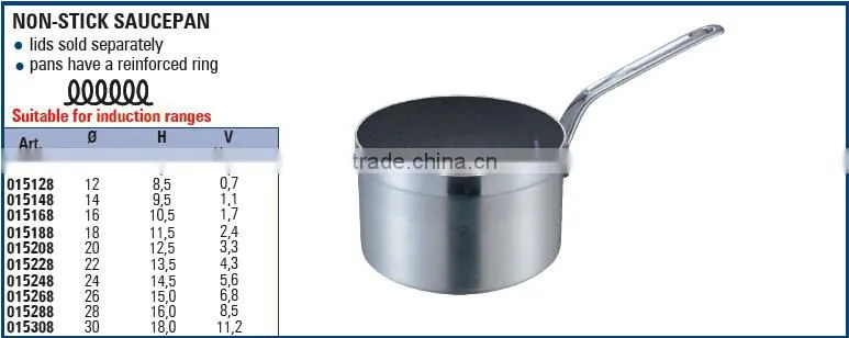 electric saucepan /saucepan electric /ceramic saucepan