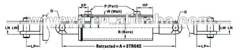 Tie Rod End