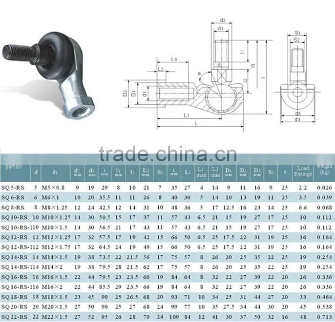 sq rs series of single pole sq 5-rs end joint bearing