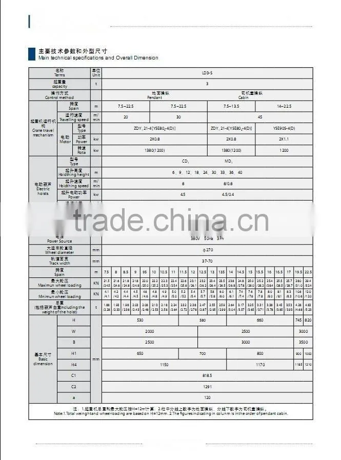 LD LX Single-Girder Electric Overhead Cranes Crane Hometown Safe Driving Brige Crane