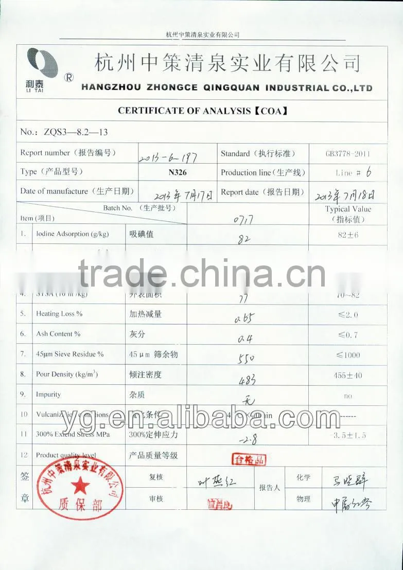 SGS approved carbon black N326(HAF-LS) for granular