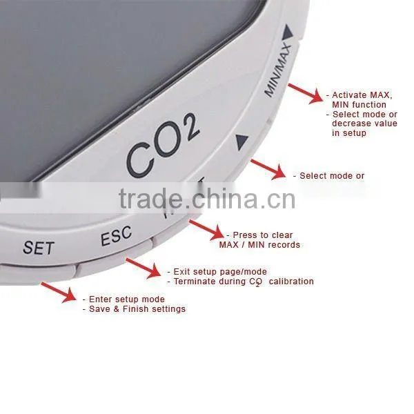 0~2000ppm Range Digital 3-in1 Round Desktop Indoor Air Quality Temperature RH Carbon Dioxide CO2 Monitor Detector