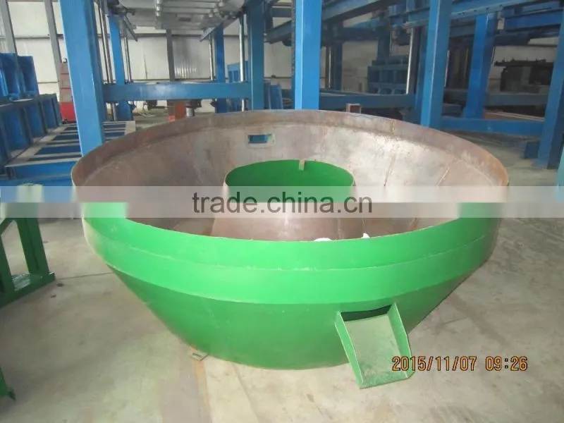 Wet pan mill for gold ore wet process with low price