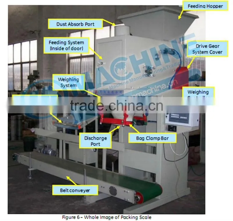 Clients favorite Automatic grain packing machine approved by CE