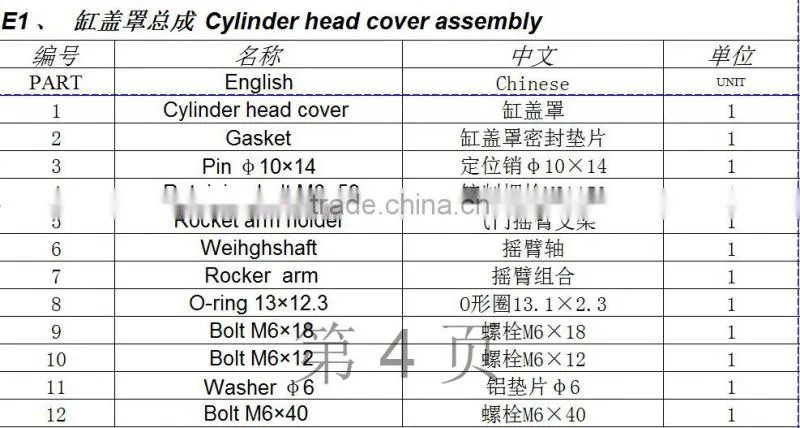 TRX350 Cylinder Head Cover Assembly